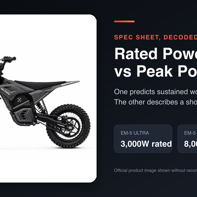 Rated Power vs Peak Power on Electric Dirt Bikes: What the Numbers Actually Mean