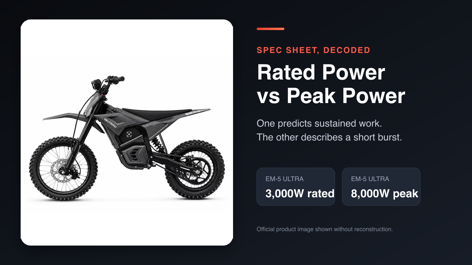 Rated Power vs Peak Power on Electric Dirt Bikes: What the Numbers Actually Mean