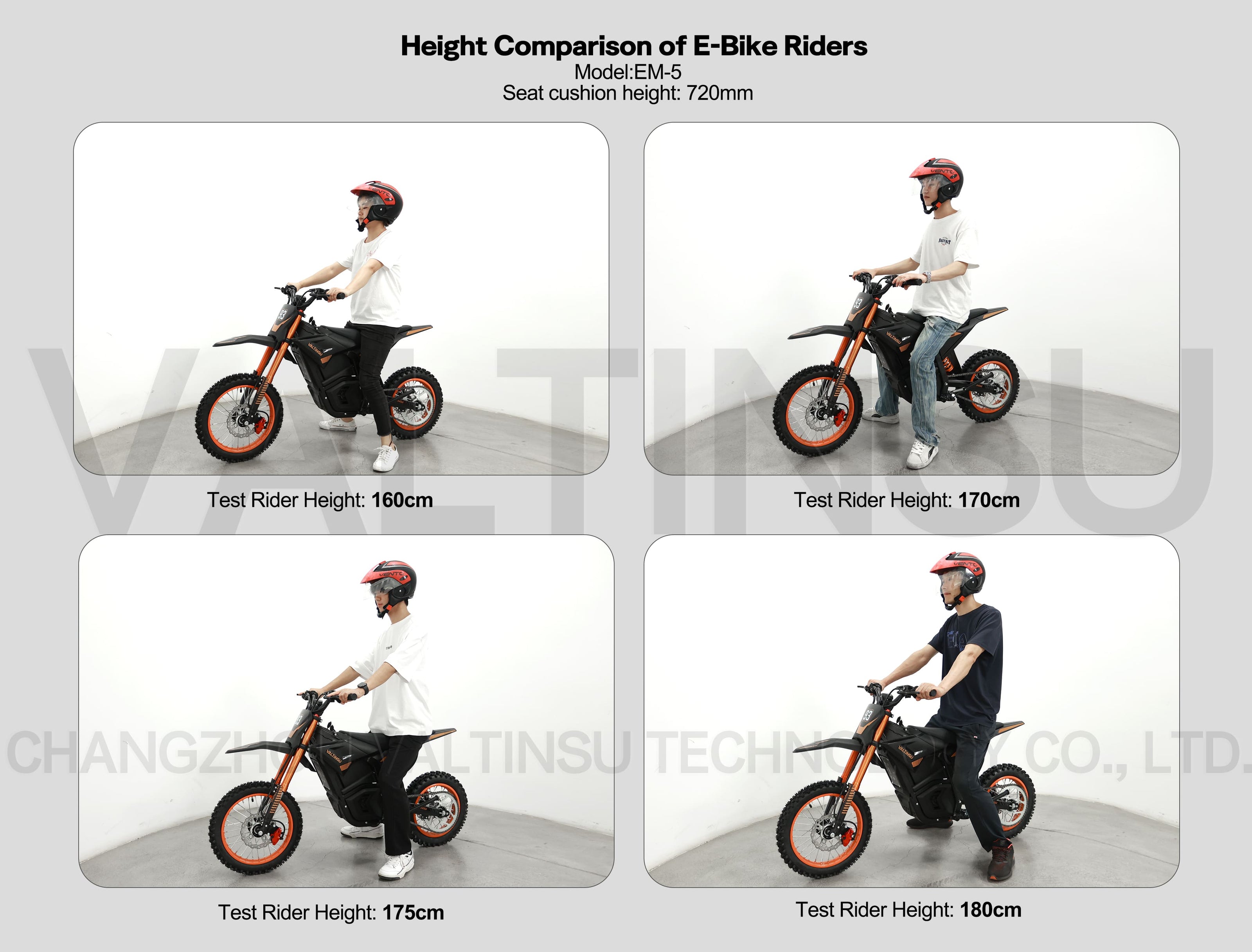 EM-5 Height Comparison of E-Bike Riders