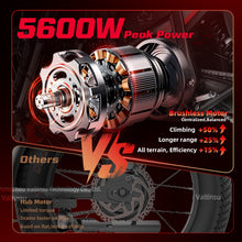 EM5 Pro dirt bike 5600W peak power off‑road climbing performance